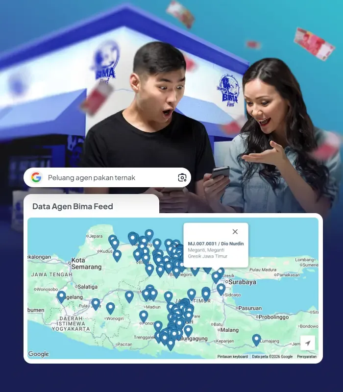 Leads Tinggi, Konversi Tinggi