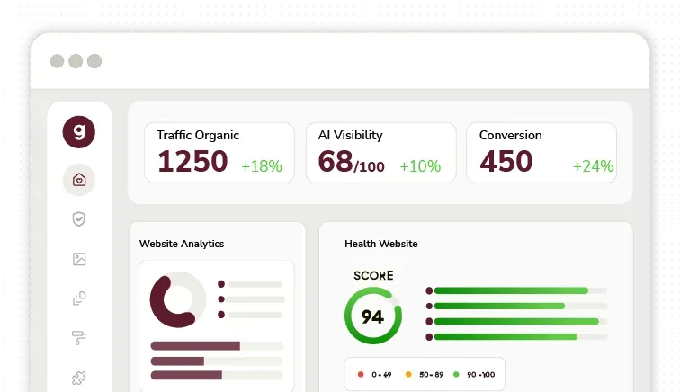 Performance Monitoring