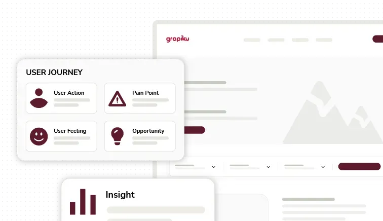 User Journey