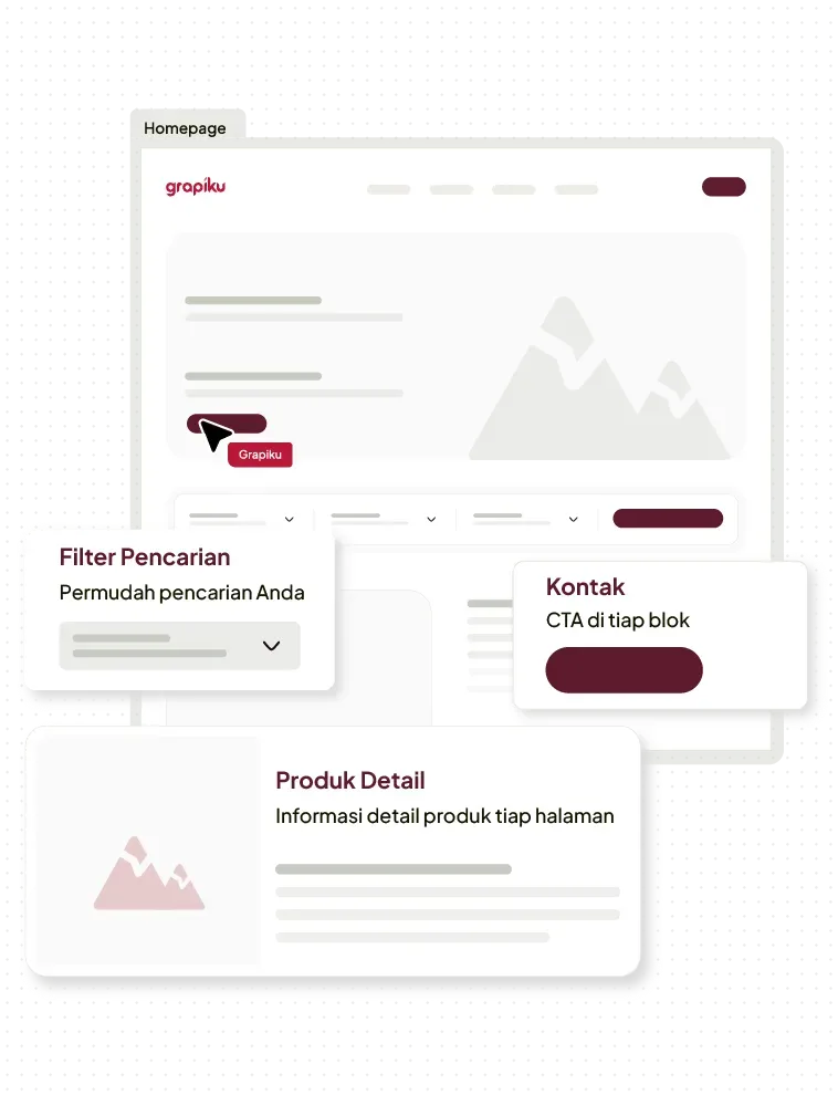 Redesain Tampilan (UI)