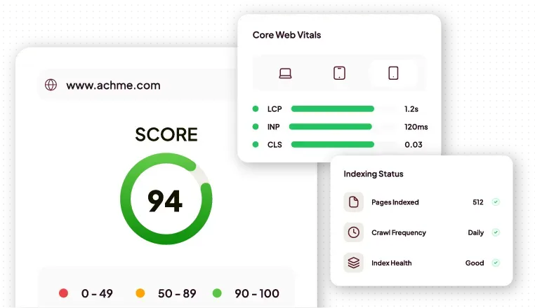 Performance Optimization