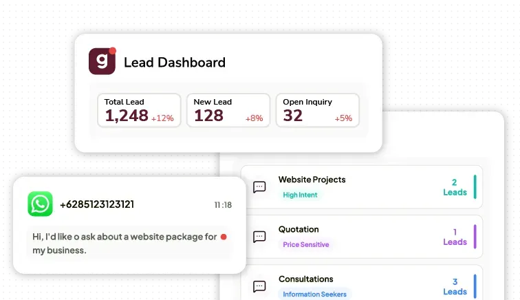 Lead & Inquiry Management
