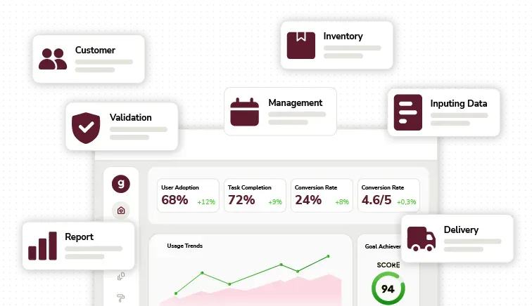 Data Management & Reporting