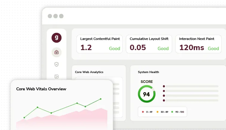 Core Web Vitals