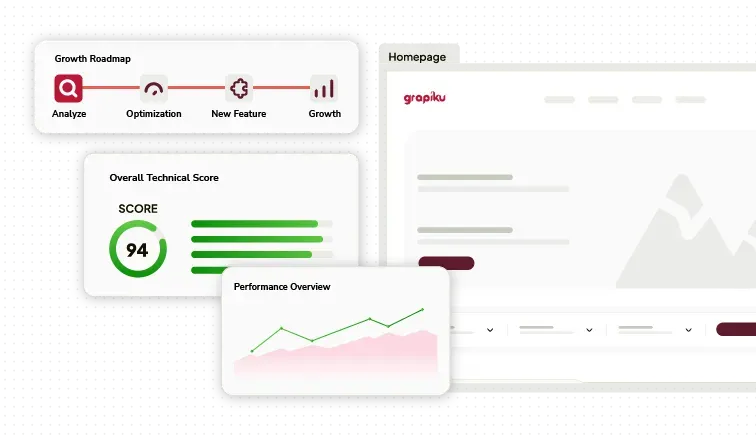 Growth Recommendation