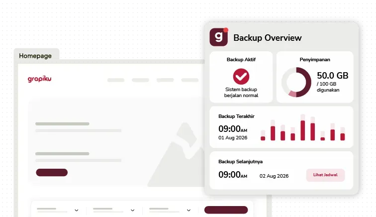 Backup Management