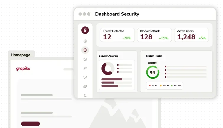 Security Monitoring