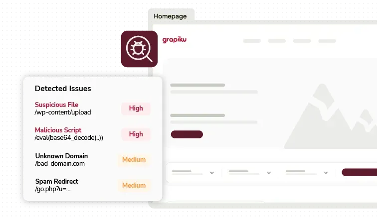 Malware Handling