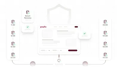 Security & Backup