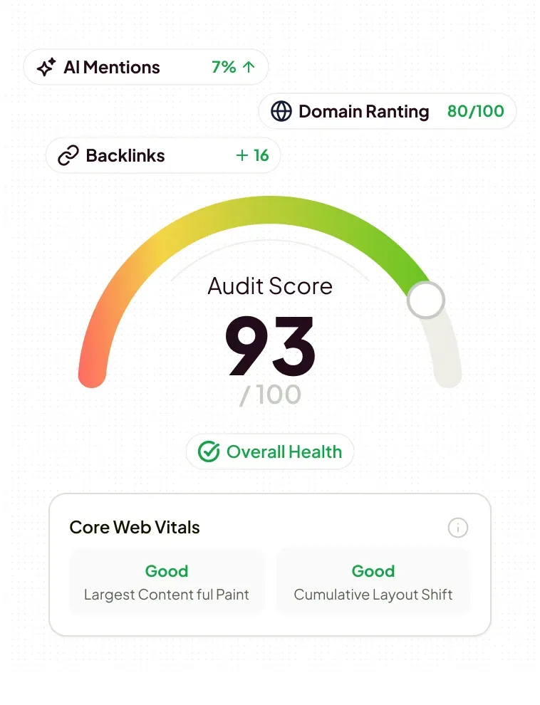 SEO & GEO Audit