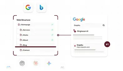 Technical SEO & GEO Foundation