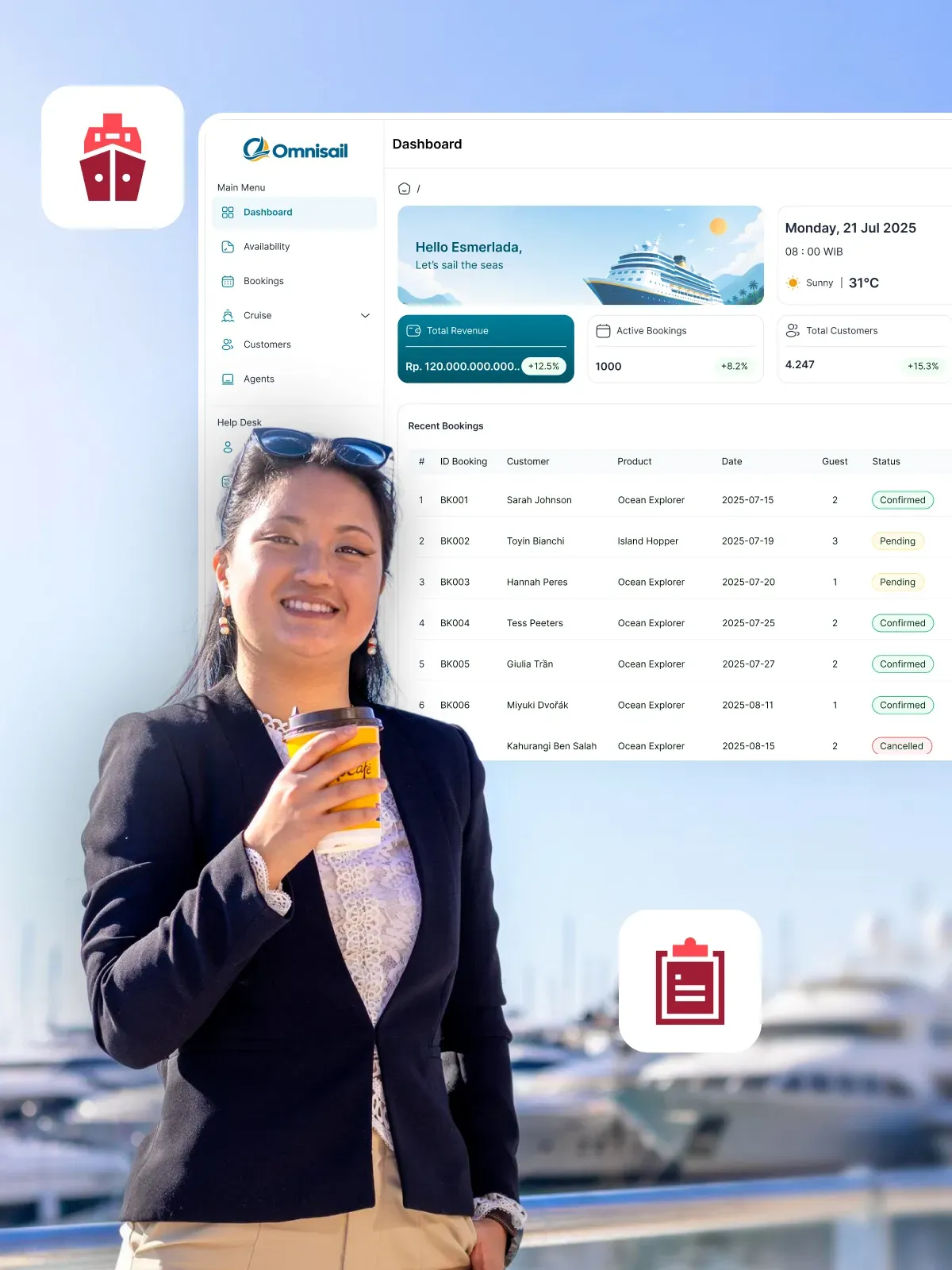 Smart Personalization Platform untuk Travel