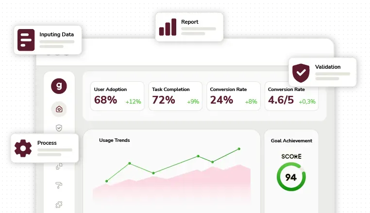 Success Metrics