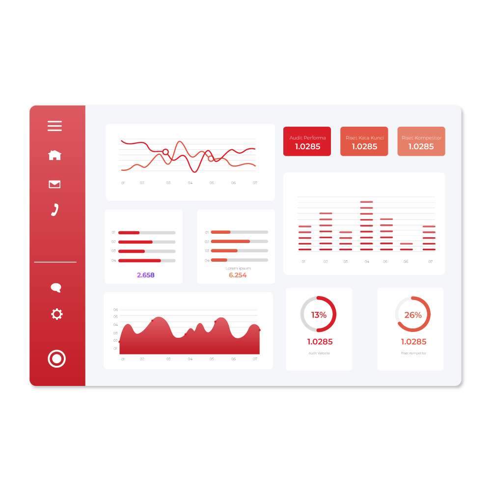 audit-website