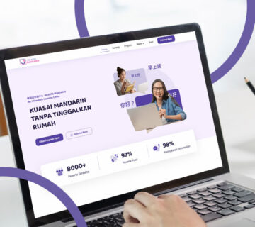 Penampilan Website Tentang Cover Jakarta Mandarin