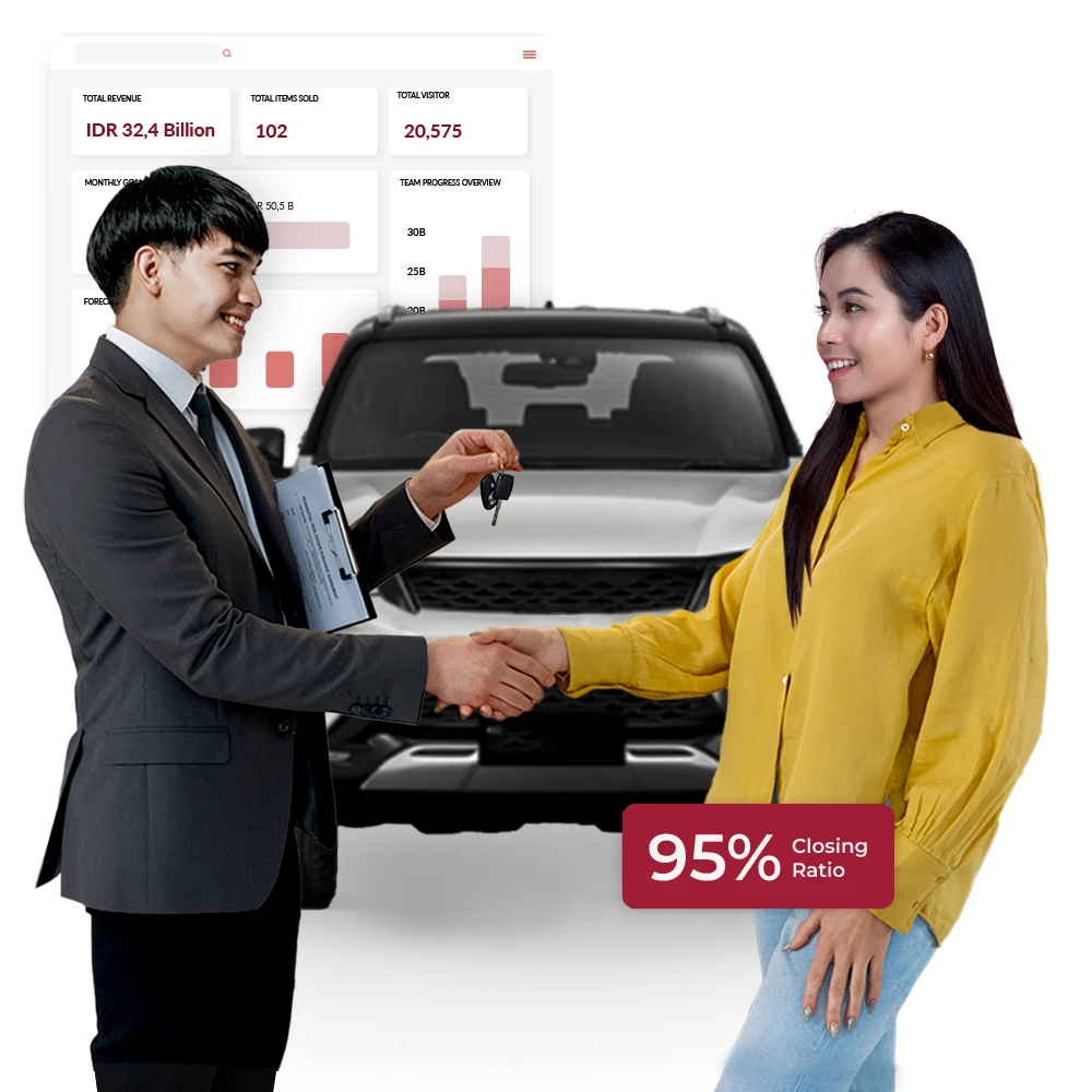 Jasa pembuatan website otomotif