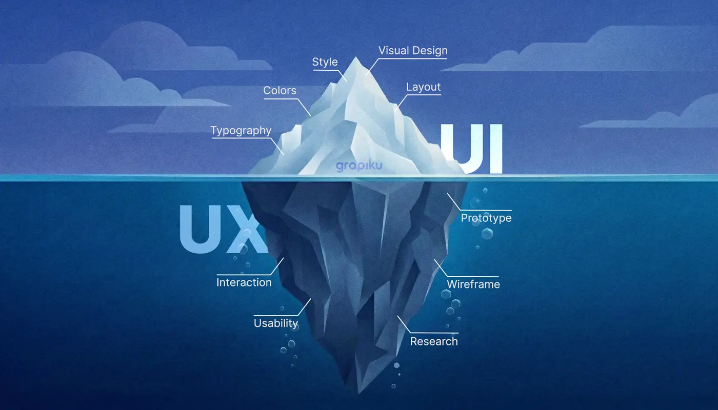Perbedaan ui ux